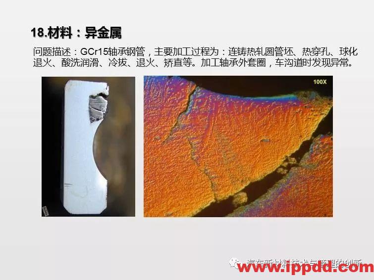 搞机械先弄懂材料，41张材料典型缺陷PPT