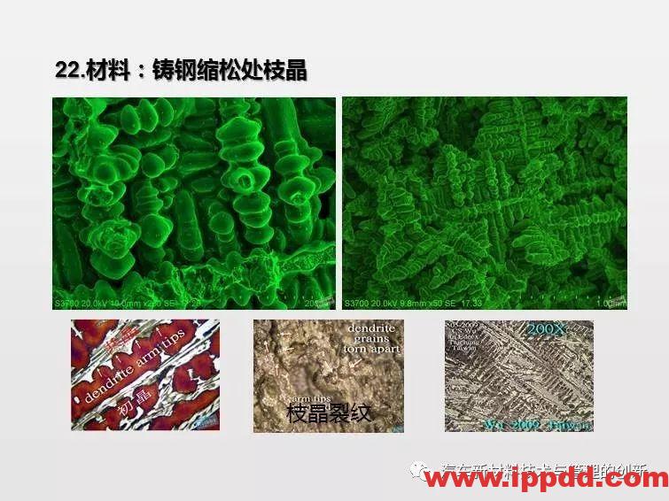 搞机械先弄懂材料，41张材料典型缺陷PPT