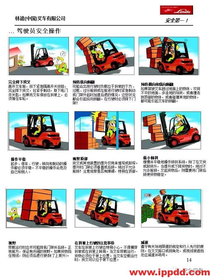 【彩本】林德叉车安全操作规范，下载直接打印
