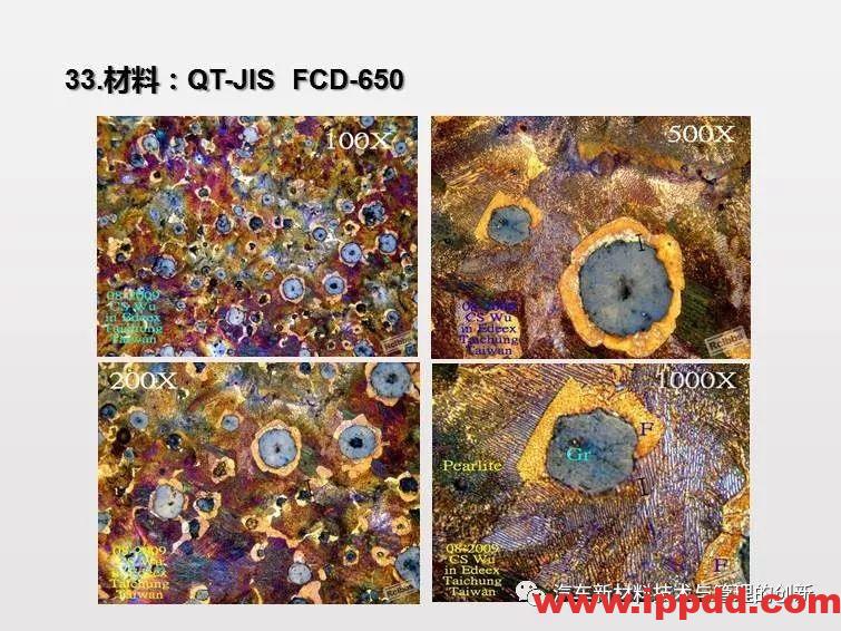 搞机械先弄懂材料，41张材料典型缺陷PPT