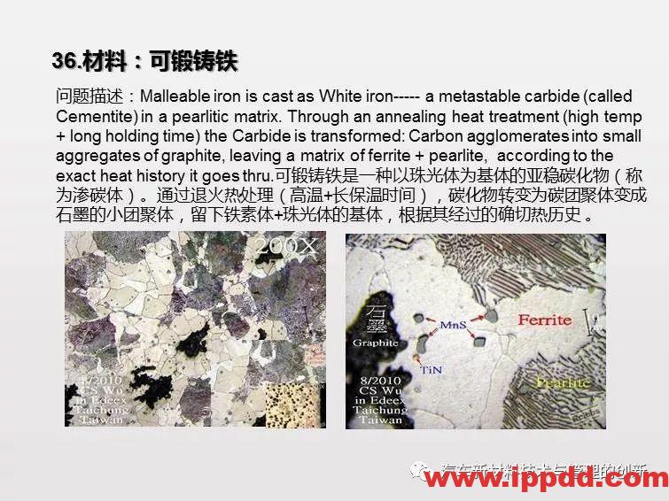 搞机械先弄懂材料，41张材料典型缺陷PPT