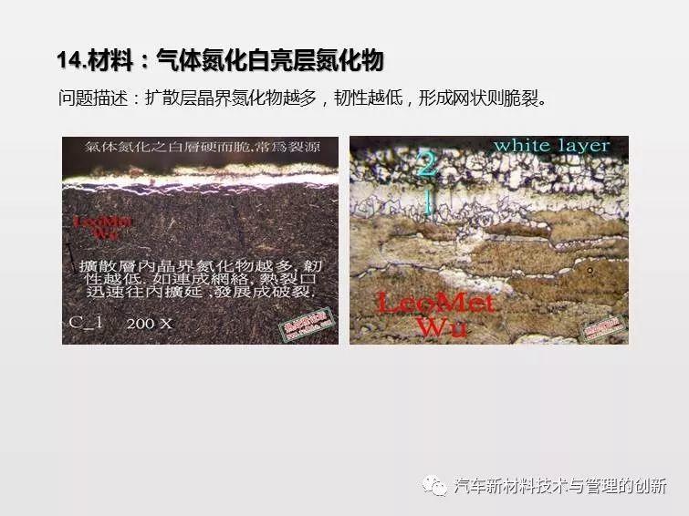 搞机械先弄懂材料,41张材料典型缺陷PPT 搞机械先弄懂材料,41张材料典型缺陷PPT