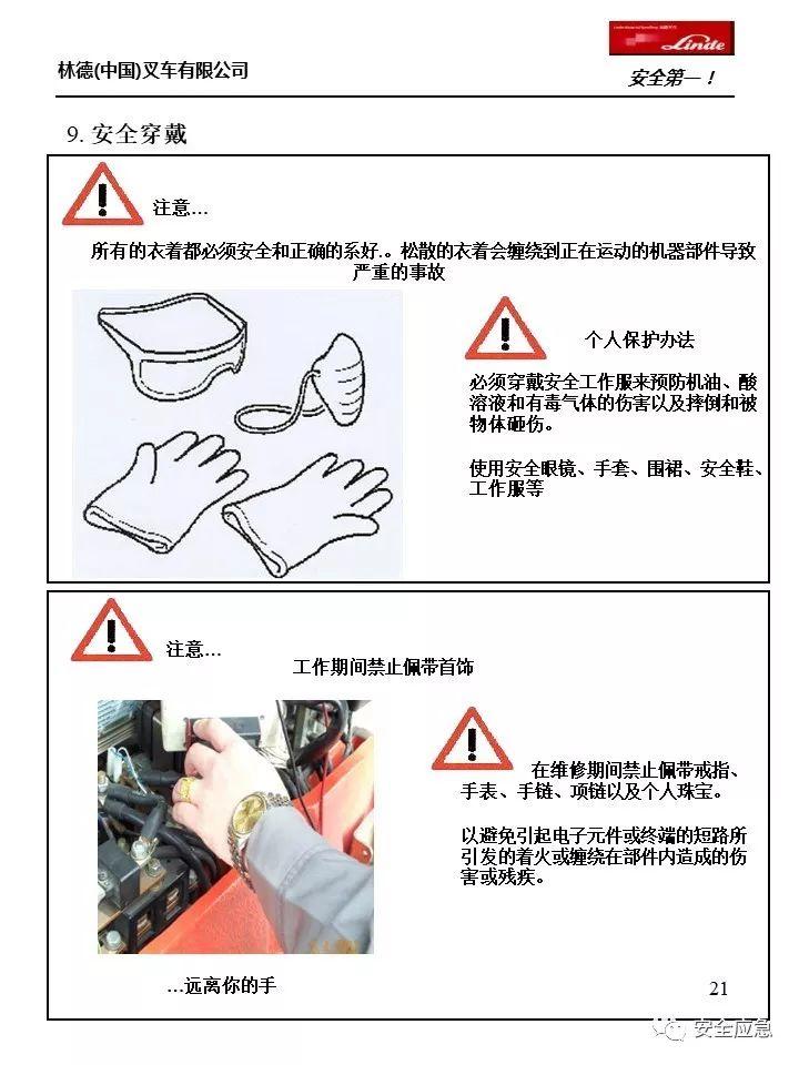 【彩本】林德叉车安全操作规范，下载直接打印