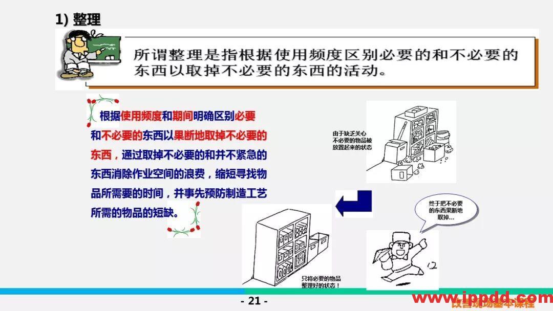 【PPT】5S &三定基本课程