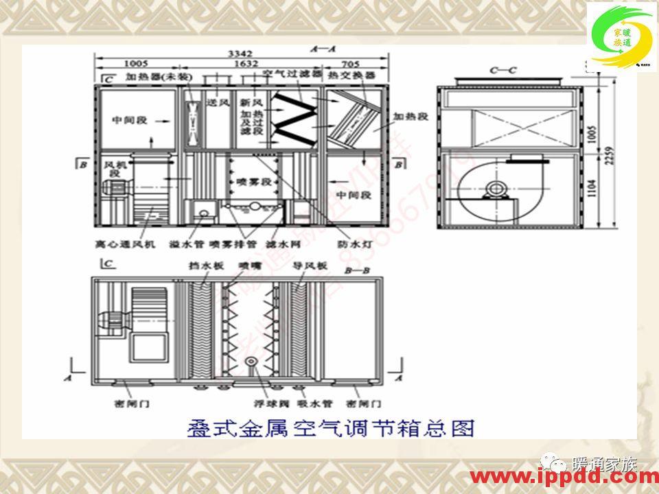 培训PPT | 通风与空调工程施工图设计全面解析