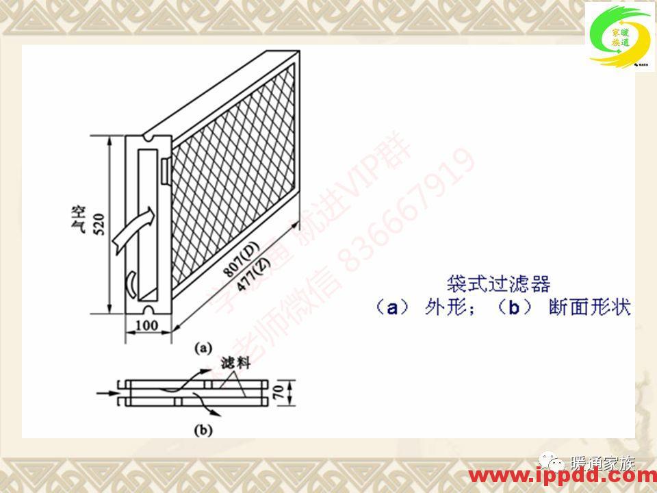 培训PPT | 通风与空调工程施工图设计全面解析
