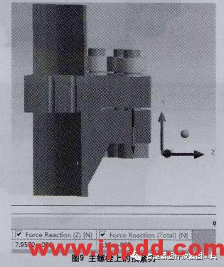 超级螺栓的结构分析...