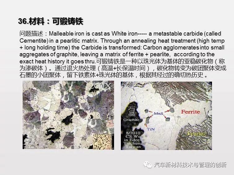 搞机械先弄懂材料,41张材料典型缺陷PPT 搞机械先弄懂材料,41张材料典型缺陷PPT