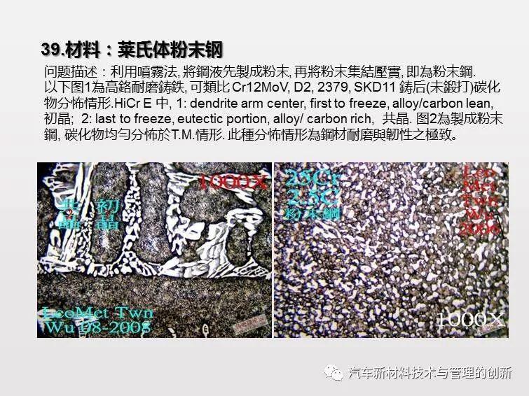 搞机械先弄懂材料,41张材料典型缺陷PPT 搞机械先弄懂材料,41张材料典型缺陷PPT