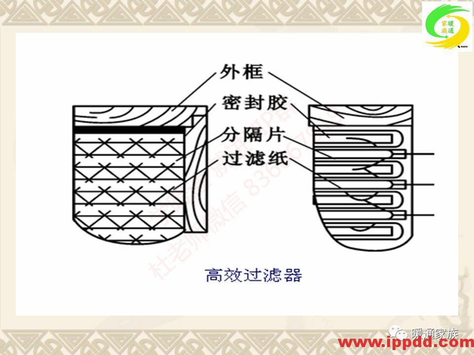 培训PPT | 通风与空调工程施工图设计全面解析