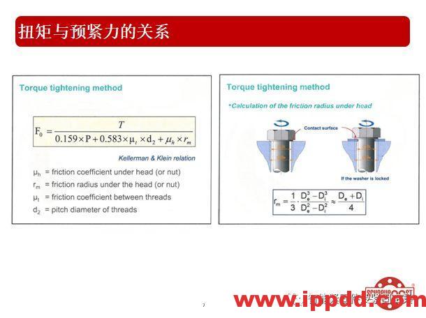 高效张紧螺母的技术介绍...
