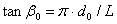 齿轮参数计算公式,这次终于整全了! 齿轮参数计算公式,这次终于整全了!