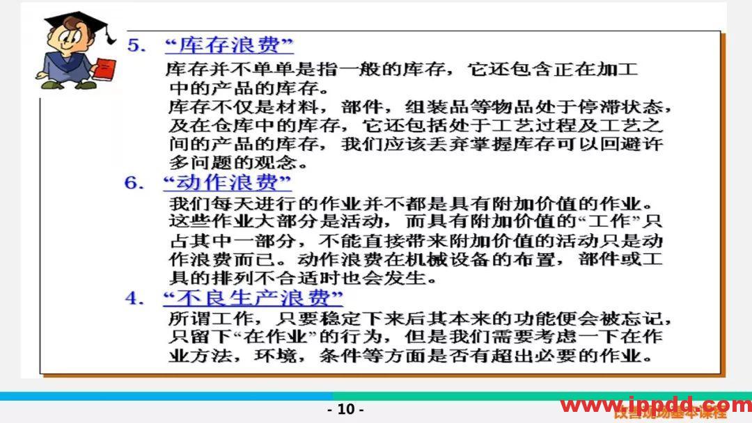 【PPT】5S &三定基本课程