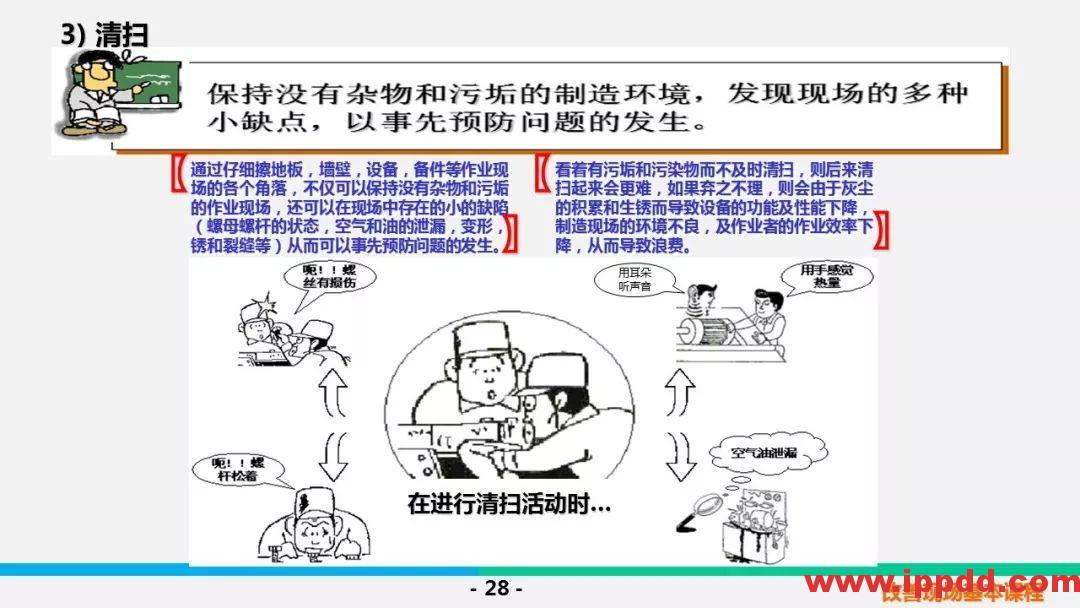 【PPT】5S &三定基本课程