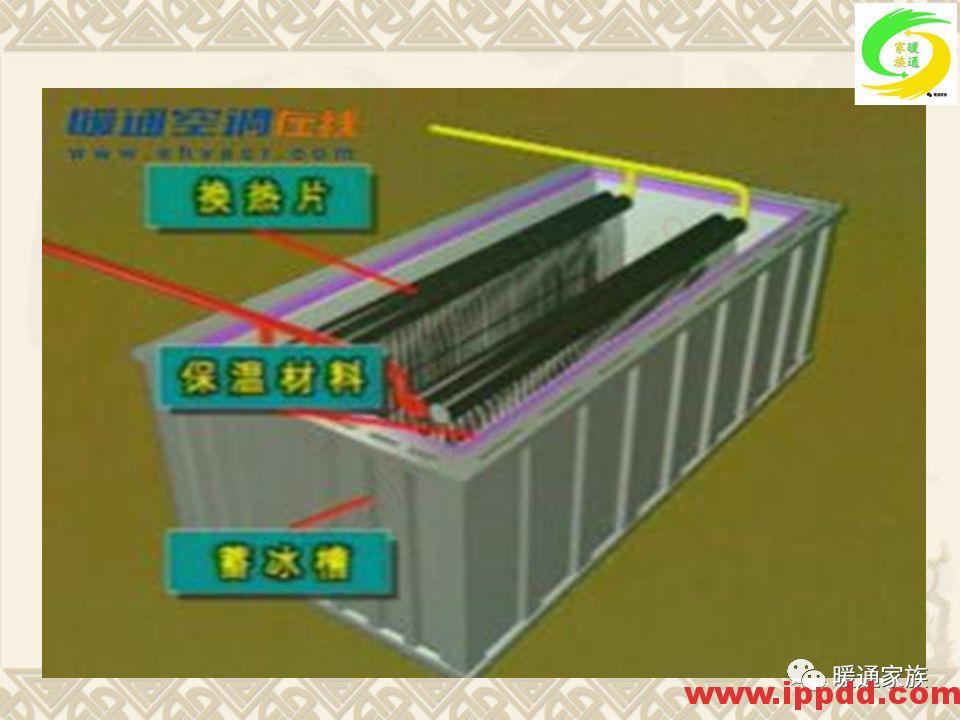 培训PPT | 通风与空调工程施工图设计全面解析
