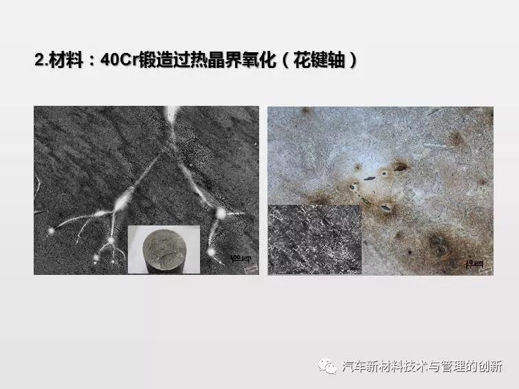 搞机械先弄懂材料,41张材料典型缺陷PPT 搞机械先弄懂材料,41张材料典型缺陷PPT