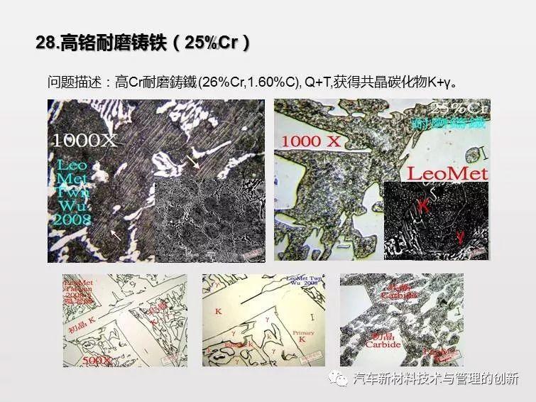 搞机械先弄懂材料,41张材料典型缺陷PPT 搞机械先弄懂材料,41张材料典型缺陷PPT