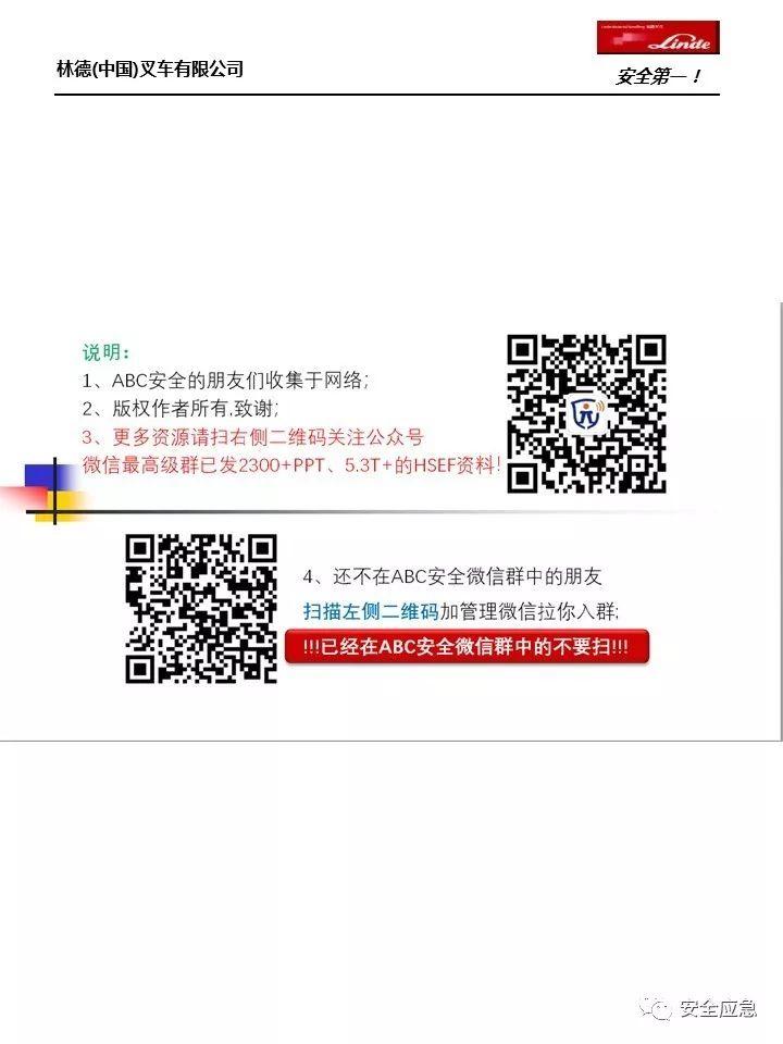【彩本】林德叉车安全操作规范，下载直接打印