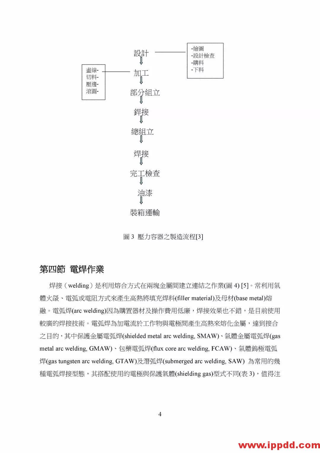 【PDF】非电器类防爆设备之国际标准现况与探讨 【PDF】台湾省非电器类防爆设备之国际标准现况与探讨
