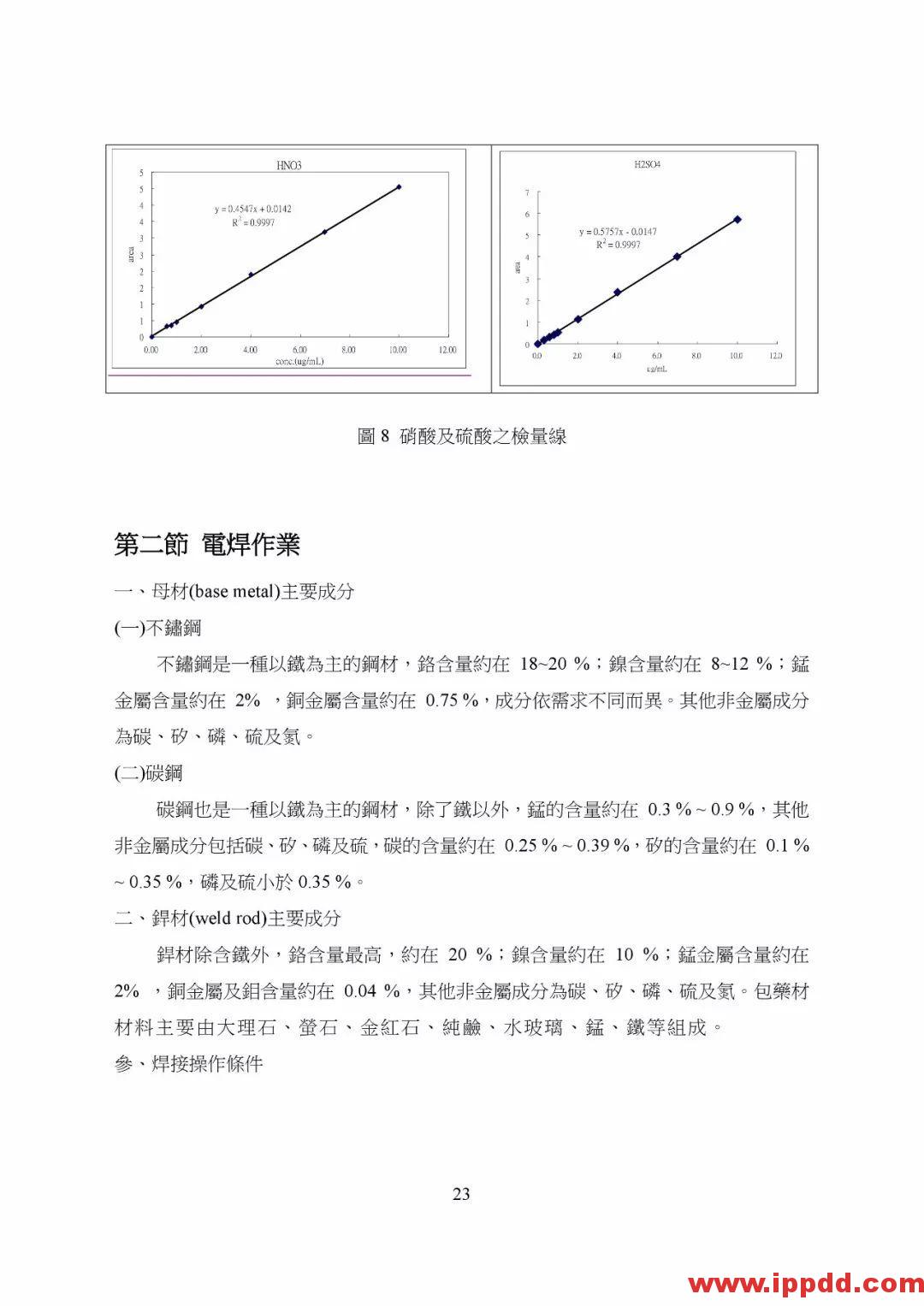 【PDF】非电器类防爆设备之国际标准现况与探讨 【PDF】台湾省非电器类防爆设备之国际标准现况与探讨
