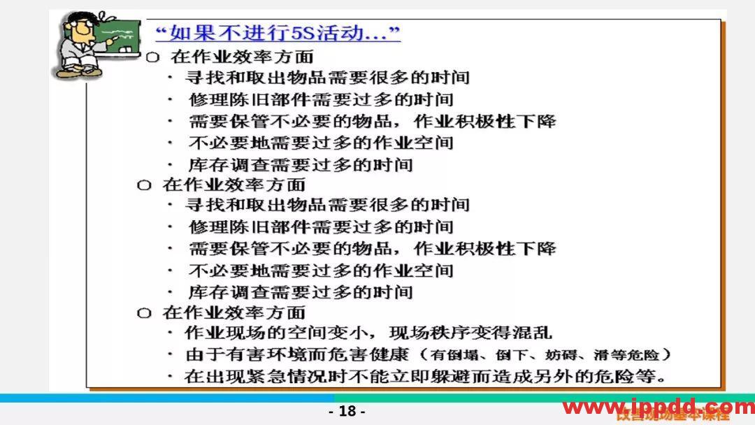 【PPT】5S &三定基本课程