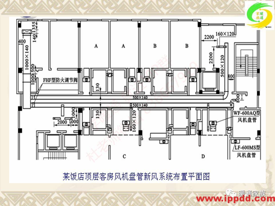 培训PPT | 通风与空调工程施工图设计全面解析