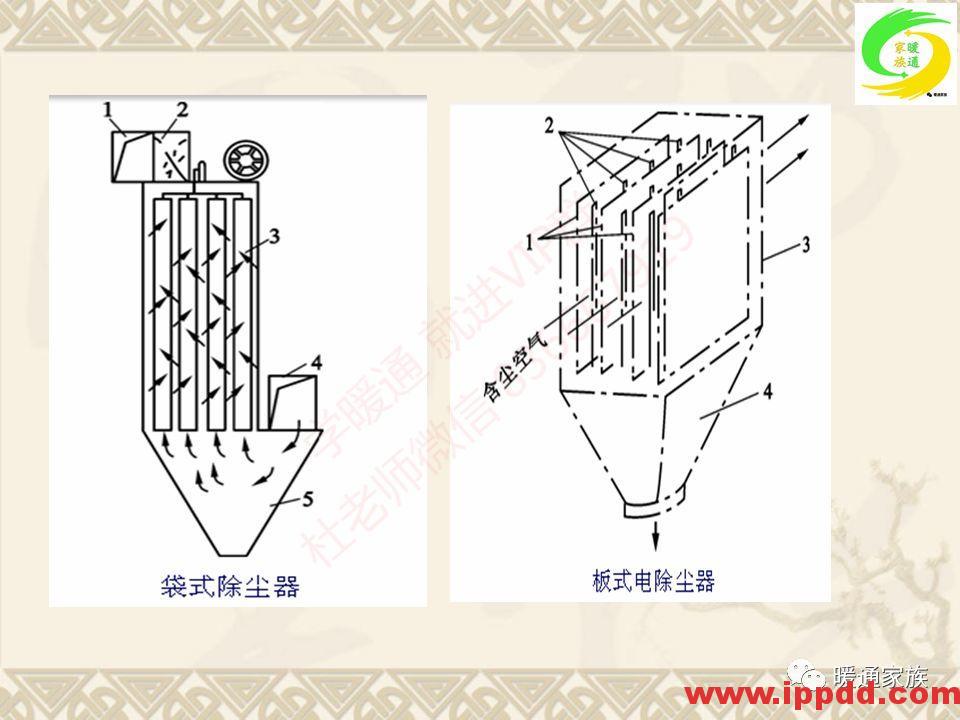 培训PPT | 通风与空调工程施工图设计全面解析