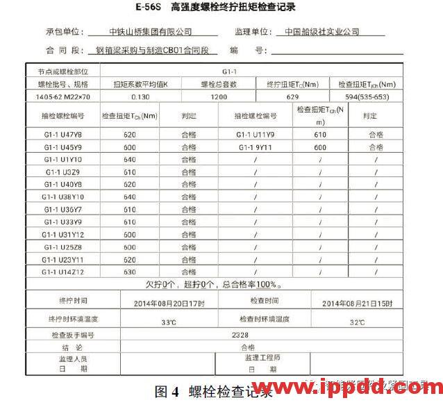 高强度螺栓紧扣法检查在港珠澳大桥上的应用...
