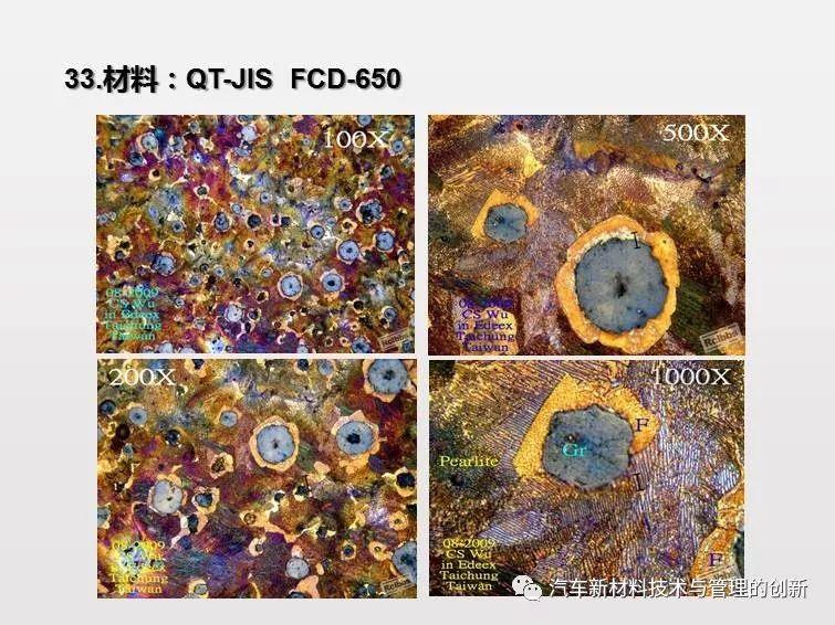 搞机械先弄懂材料,41张材料典型缺陷PPT 搞机械先弄懂材料,41张材料典型缺陷PPT