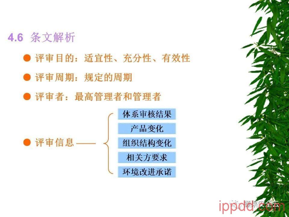 ISO14001环境管理体系标准及环境法律法规介绍 112张PPT