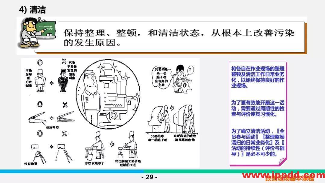 【PPT】5S &三定基本课程
