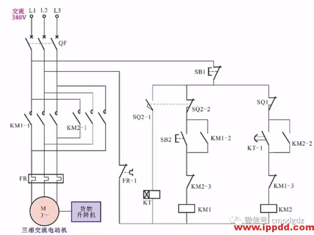 【视频来了】三个常用典型自动化控制实例,简单易操作! 三个常用典型自动化控制实例,简单易操作!