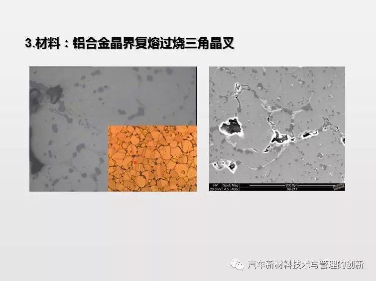 搞机械先弄懂材料,41张材料典型缺陷PPT 搞机械先弄懂材料,41张材料典型缺陷PPT
