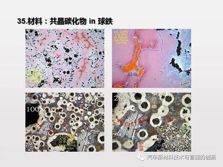 搞机械先弄懂材料,41张材料典型缺陷PPT 搞机械先弄懂材料,41张材料典型缺陷PPT