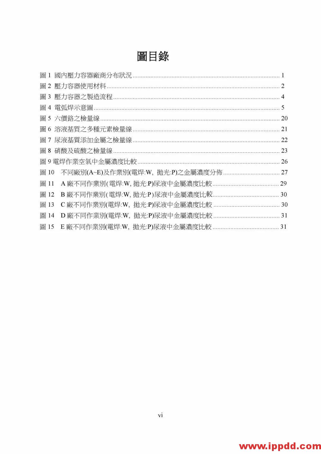 【PDF】非电器类防爆设备之国际标准现况与探讨 【PDF】台湾省非电器类防爆设备之国际标准现况与探讨