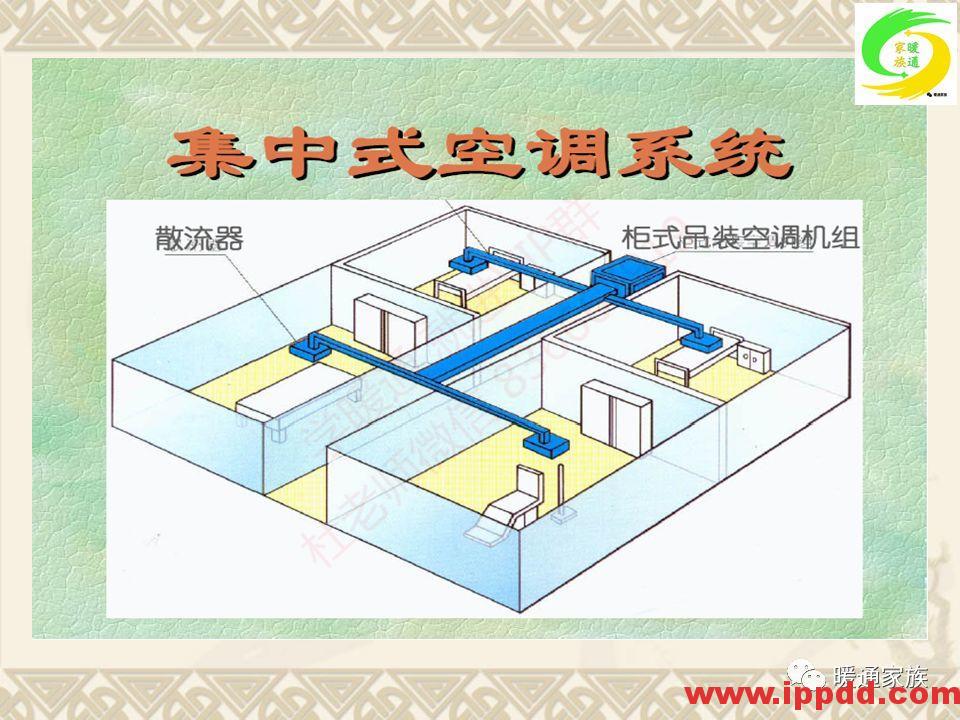 培训PPT | 通风与空调工程施工图设计全面解析