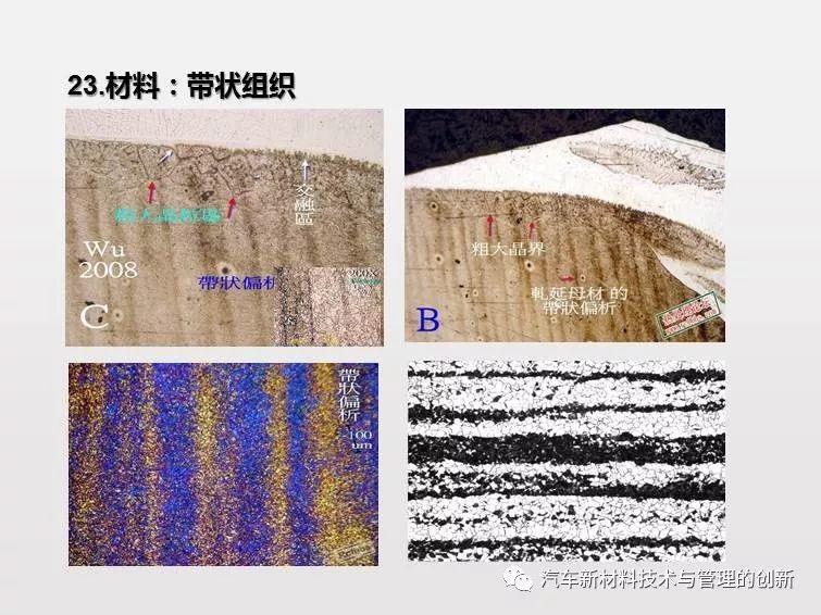 搞机械先弄懂材料,41张材料典型缺陷PPT 搞机械先弄懂材料,41张材料典型缺陷PPT
