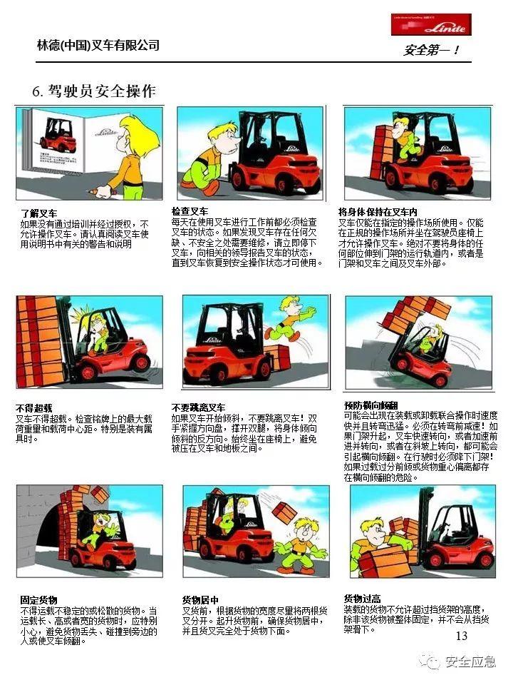 【彩本】林德叉车安全操作规范，下载直接打印