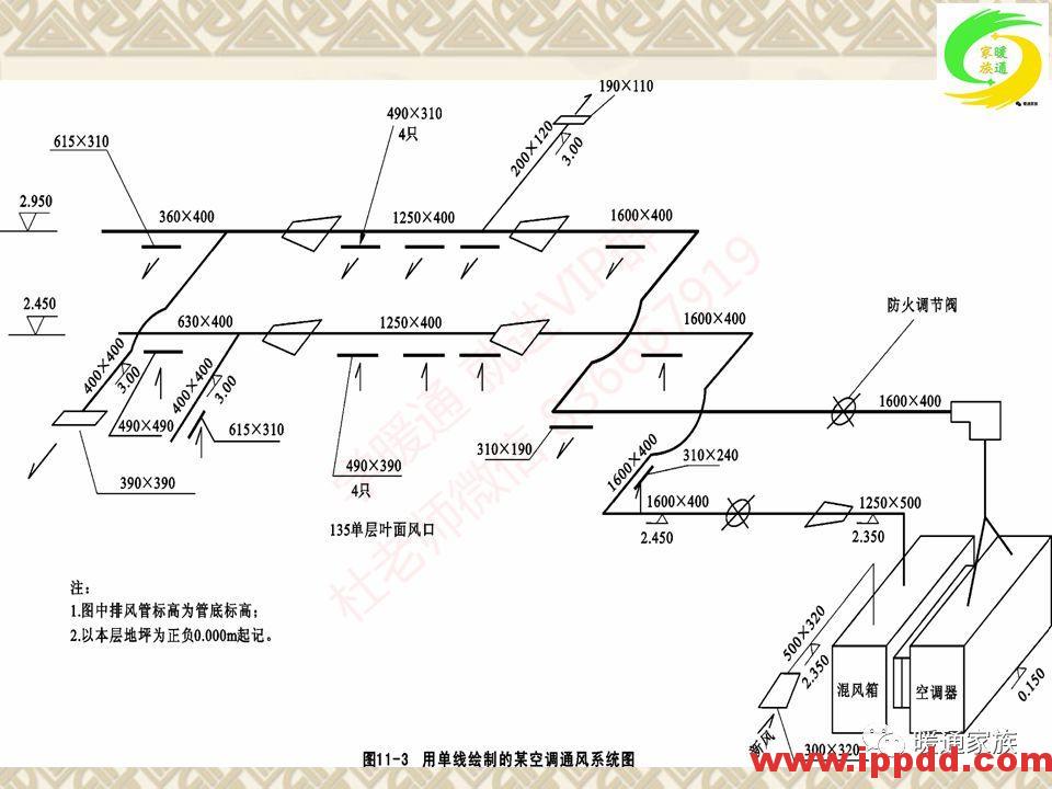 培训PPT | 通风与空调工程施工图设计全面解析