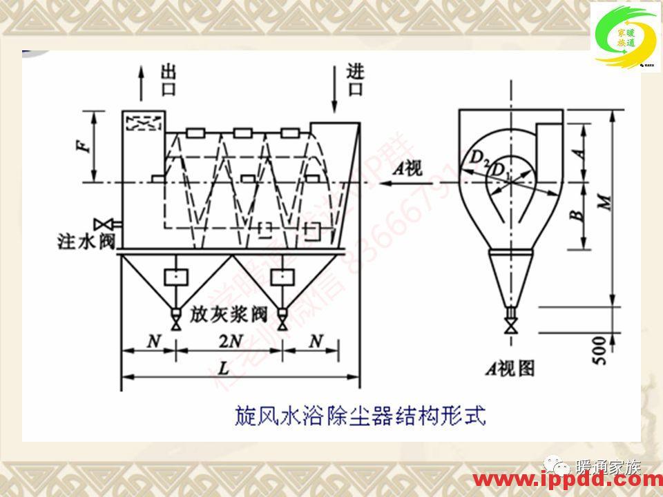 培训PPT | 通风与空调工程施工图设计全面解析