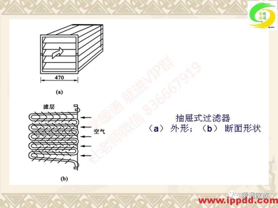 培训PPT | 通风与空调工程施工图设计全面解析