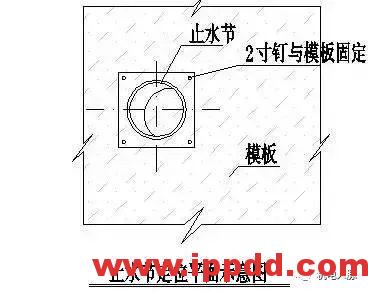 水电安装精确点位标准做法,建议收藏! 水电安装精确点位标准做法,建议收藏!