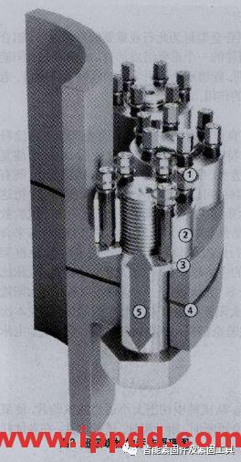 超级螺栓的结构分析...