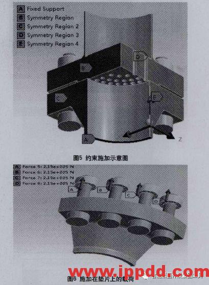 超级螺栓的结构分析...