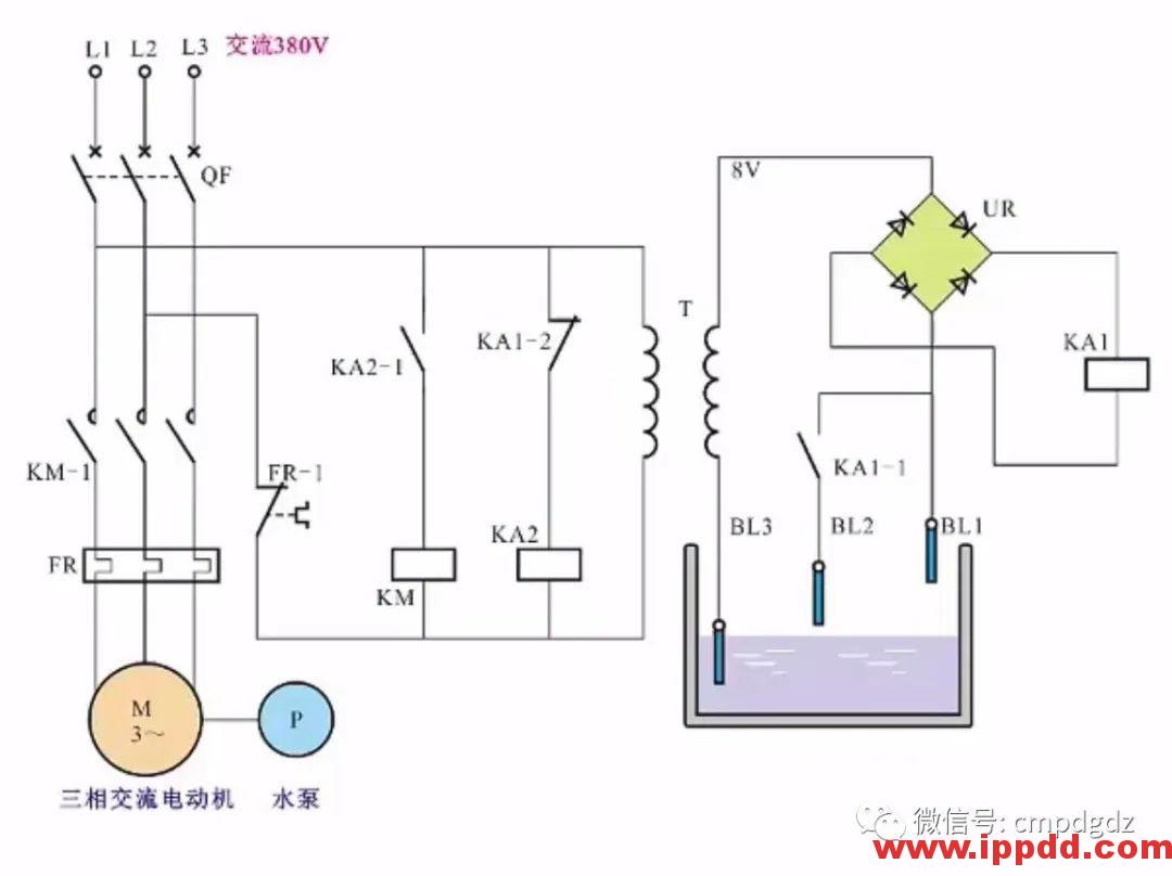 【视频来了】三个常用典型自动化控制实例,简单易操作! 三个常用典型自动化控制实例,简单易操作!