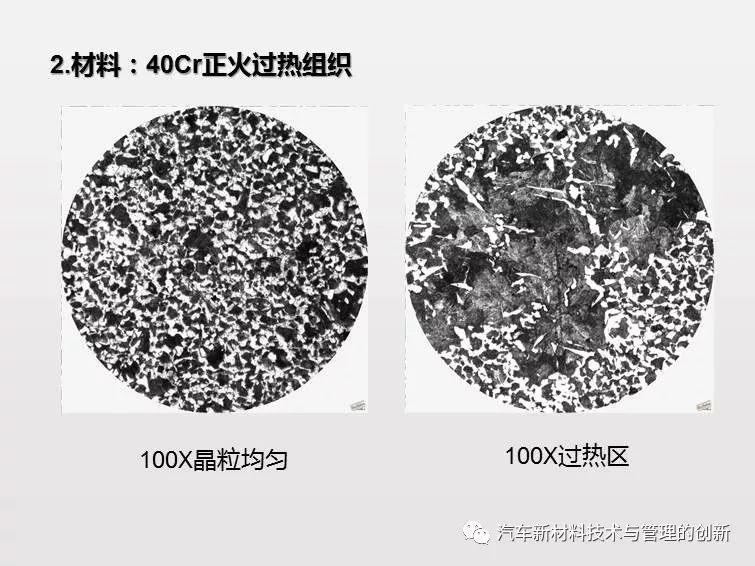 搞机械先弄懂材料,41张材料典型缺陷PPT 搞机械先弄懂材料,41张材料典型缺陷PPT