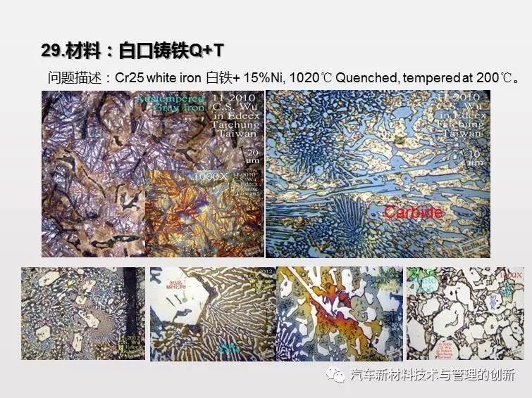 搞机械先弄懂材料,41张材料典型缺陷PPT 搞机械先弄懂材料,41张材料典型缺陷PPT