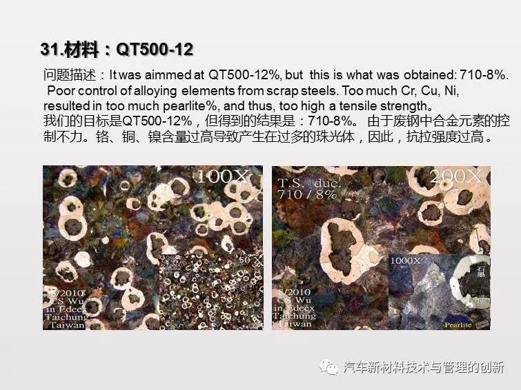 搞机械先弄懂材料,41张材料典型缺陷PPT 搞机械先弄懂材料,41张材料典型缺陷PPT