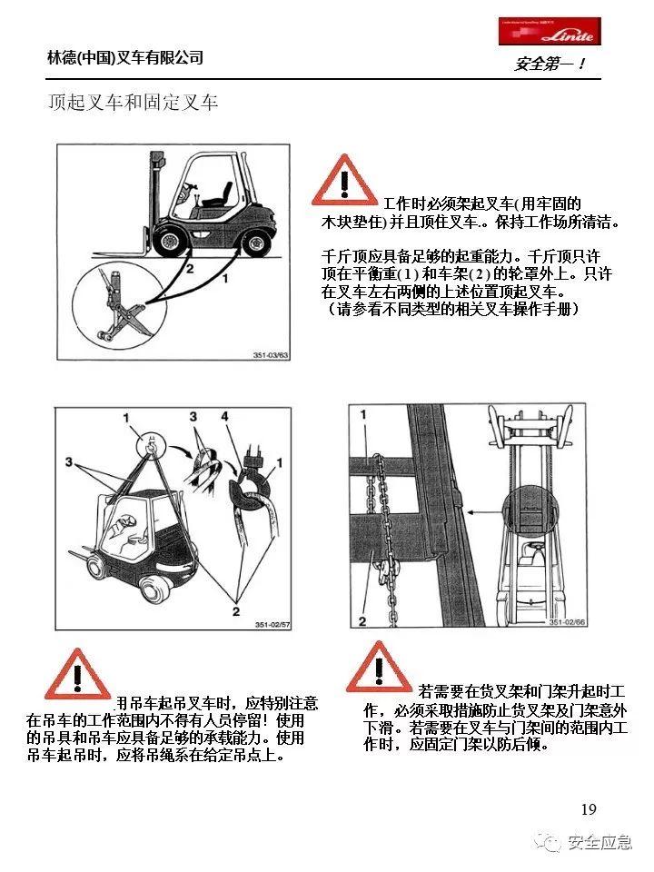 【彩本】林德叉车安全操作规范，下载直接打印