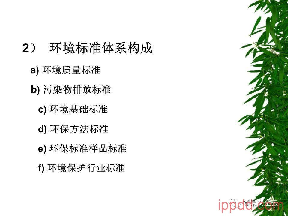 ISO14001环境管理体系标准及环境法律法规介绍 112张PPT ISO14001环境管理体系标准及环境法律法规介绍 112张PPT